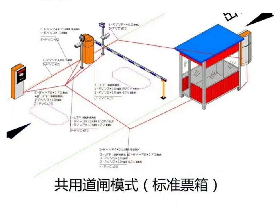 长沙岳麓区单通道模式停车系统