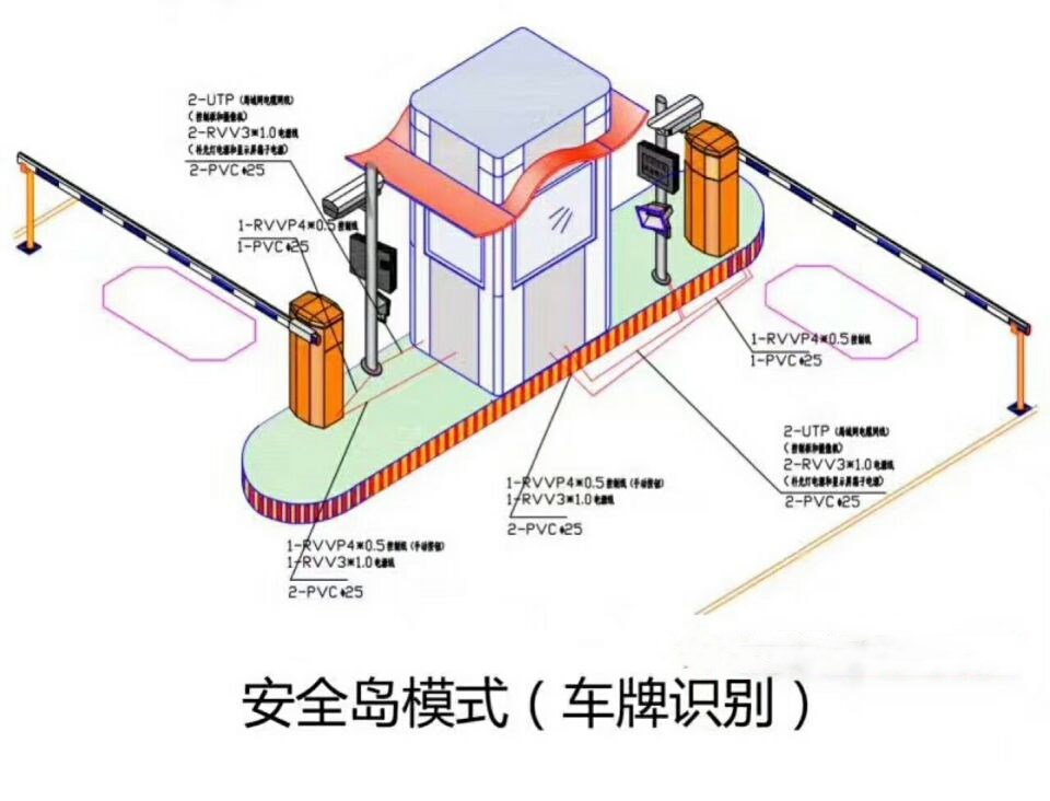 长沙岳麓区双通道带岗亭车牌识别