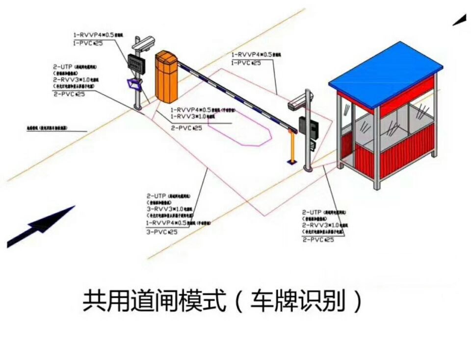 长沙岳麓区单通道车牌识别系统施工